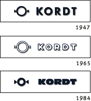 Kordt Logos